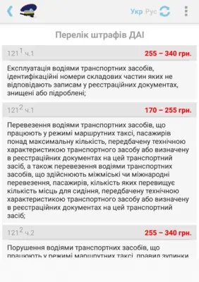 ПДР України 2018 + тест android App screenshot 7